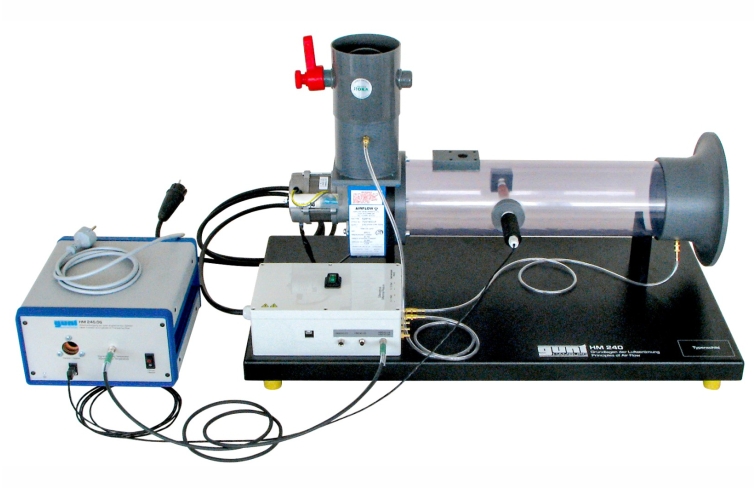 HM 240.06 Transfert thermique, convection forcée au niveau du chauffage (Réf. 070.24006) Nécessite le HM 240